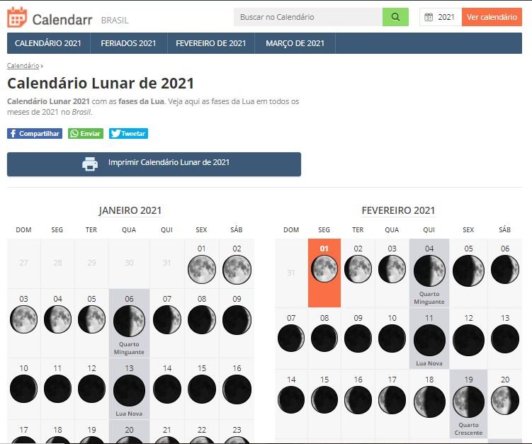 calendário lunar influencia na tábua de maré